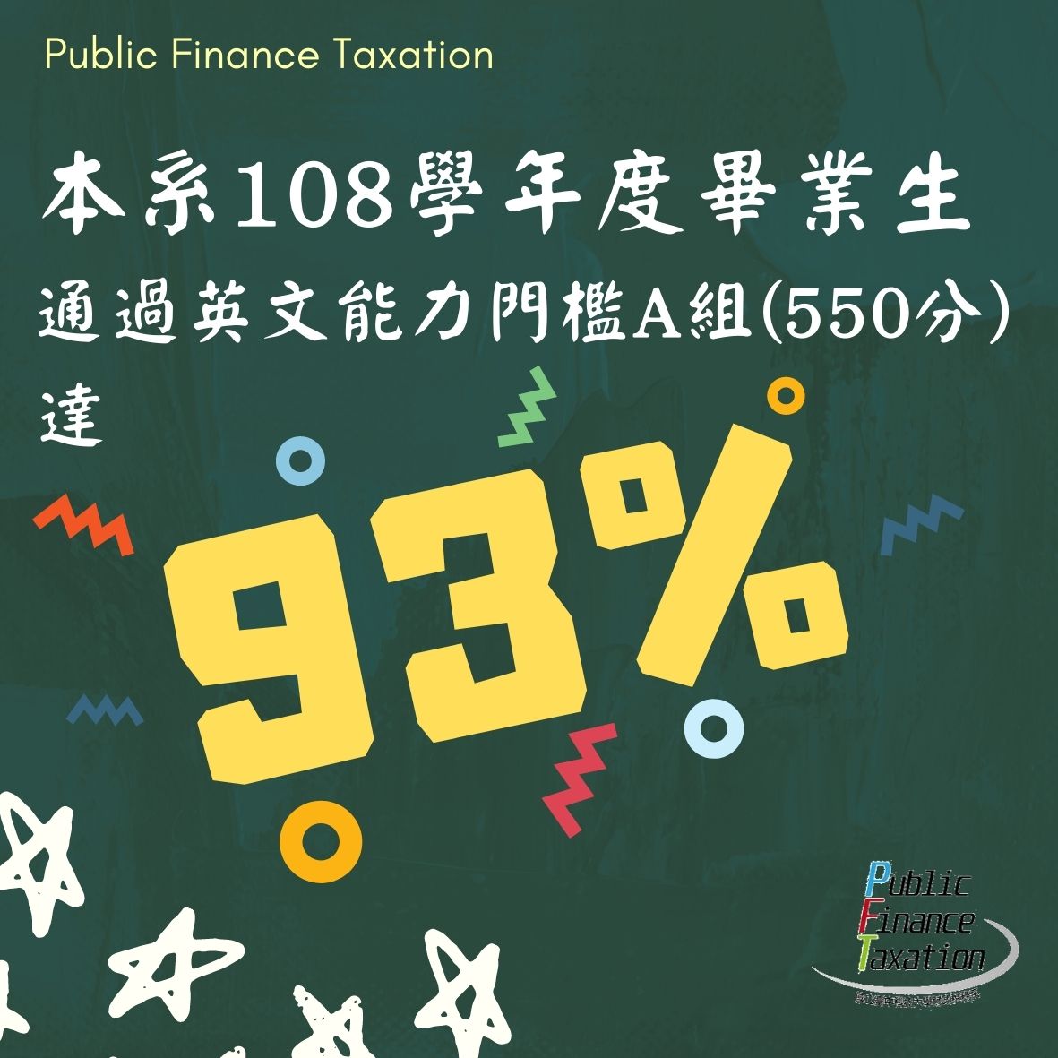 108學年度畢業生通過校門檻A組(550)達93%