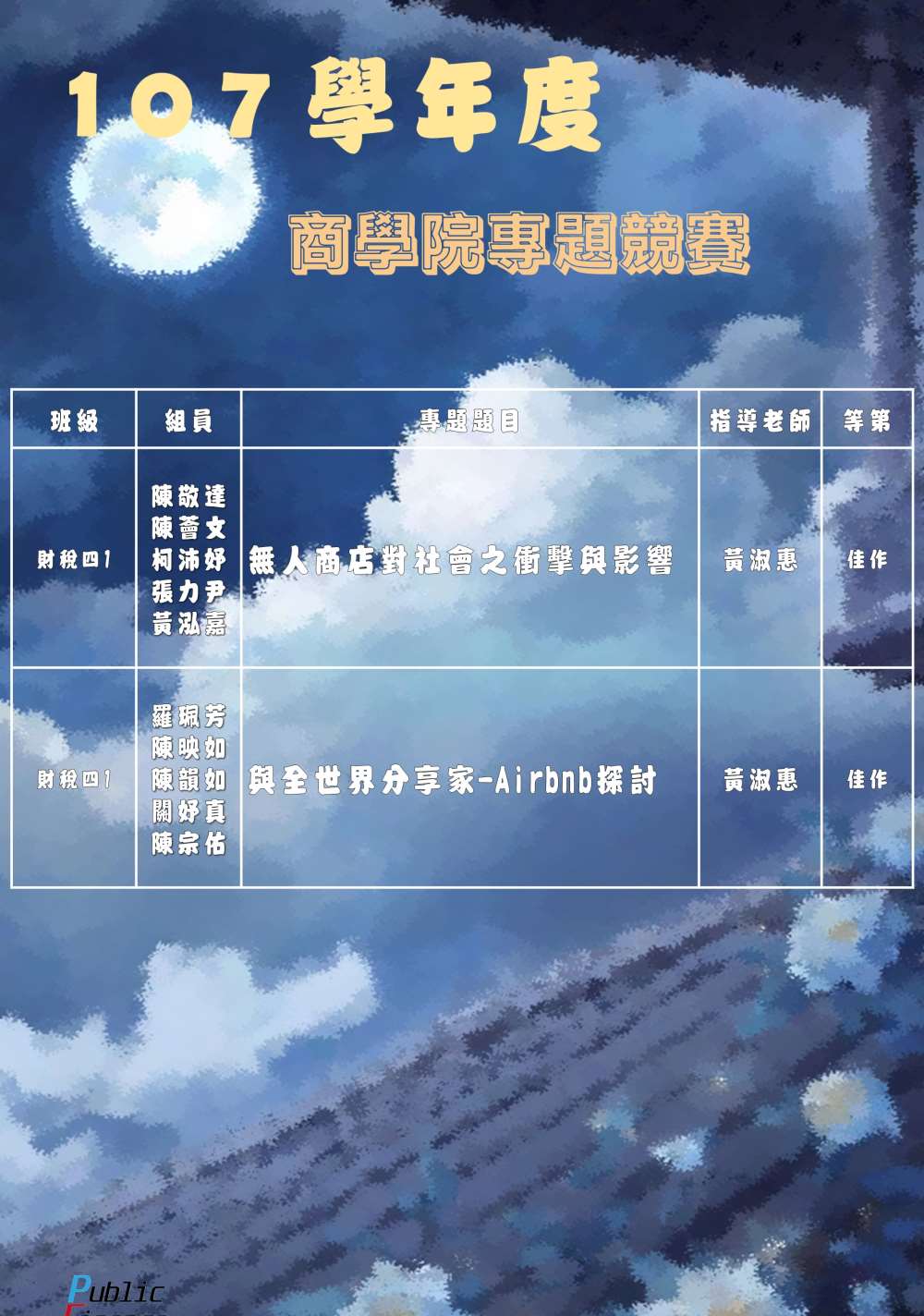 107學年度商學院專題競賽