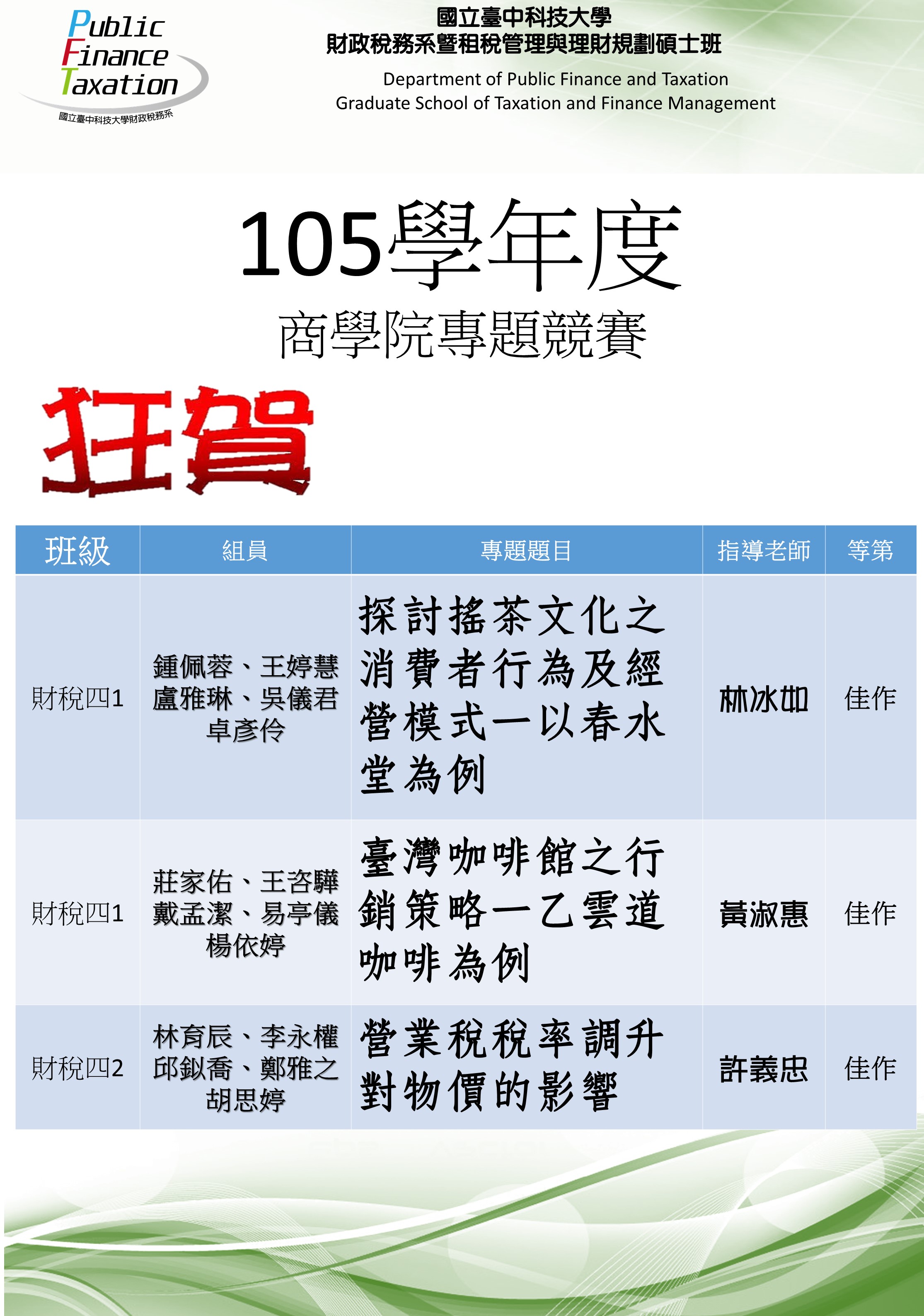 105學年度商學院專題競賽