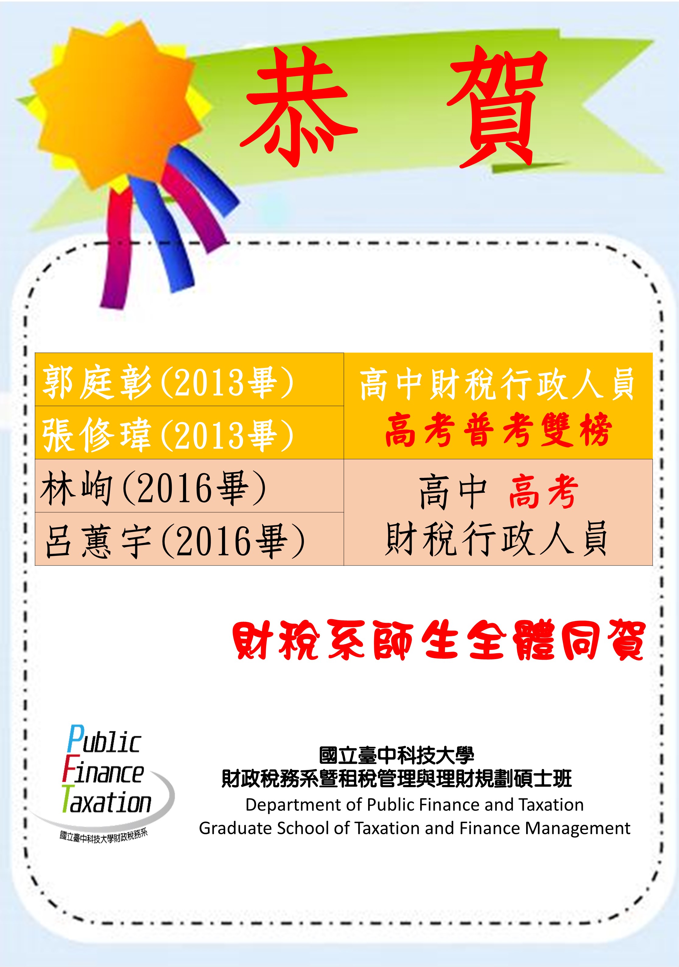 106年高考榜單