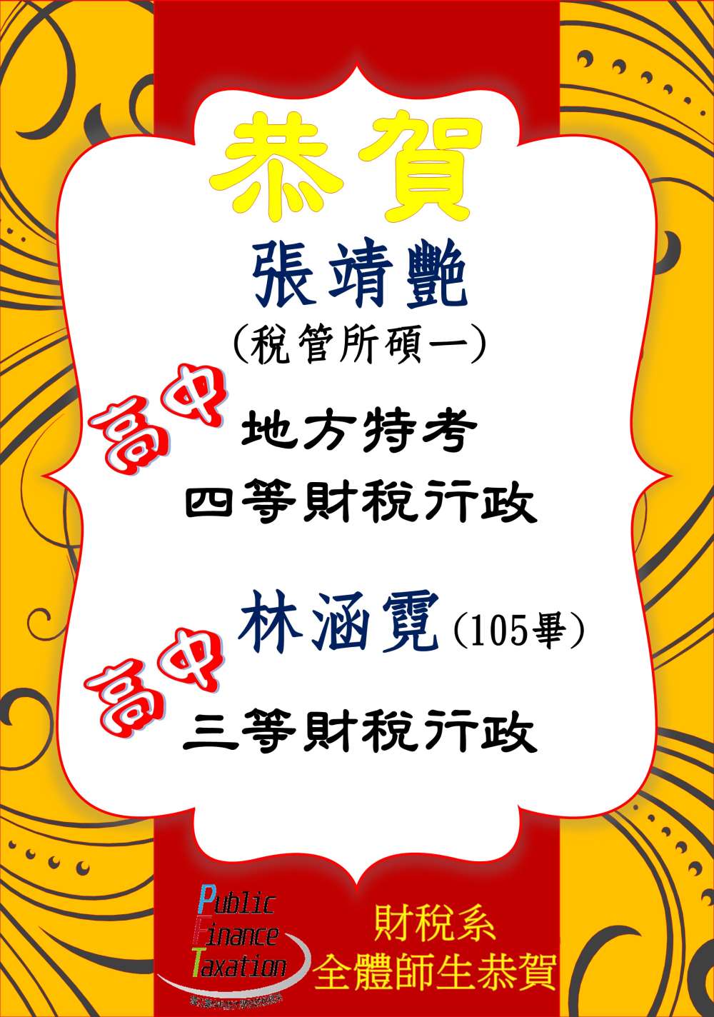 2018年國考榜單