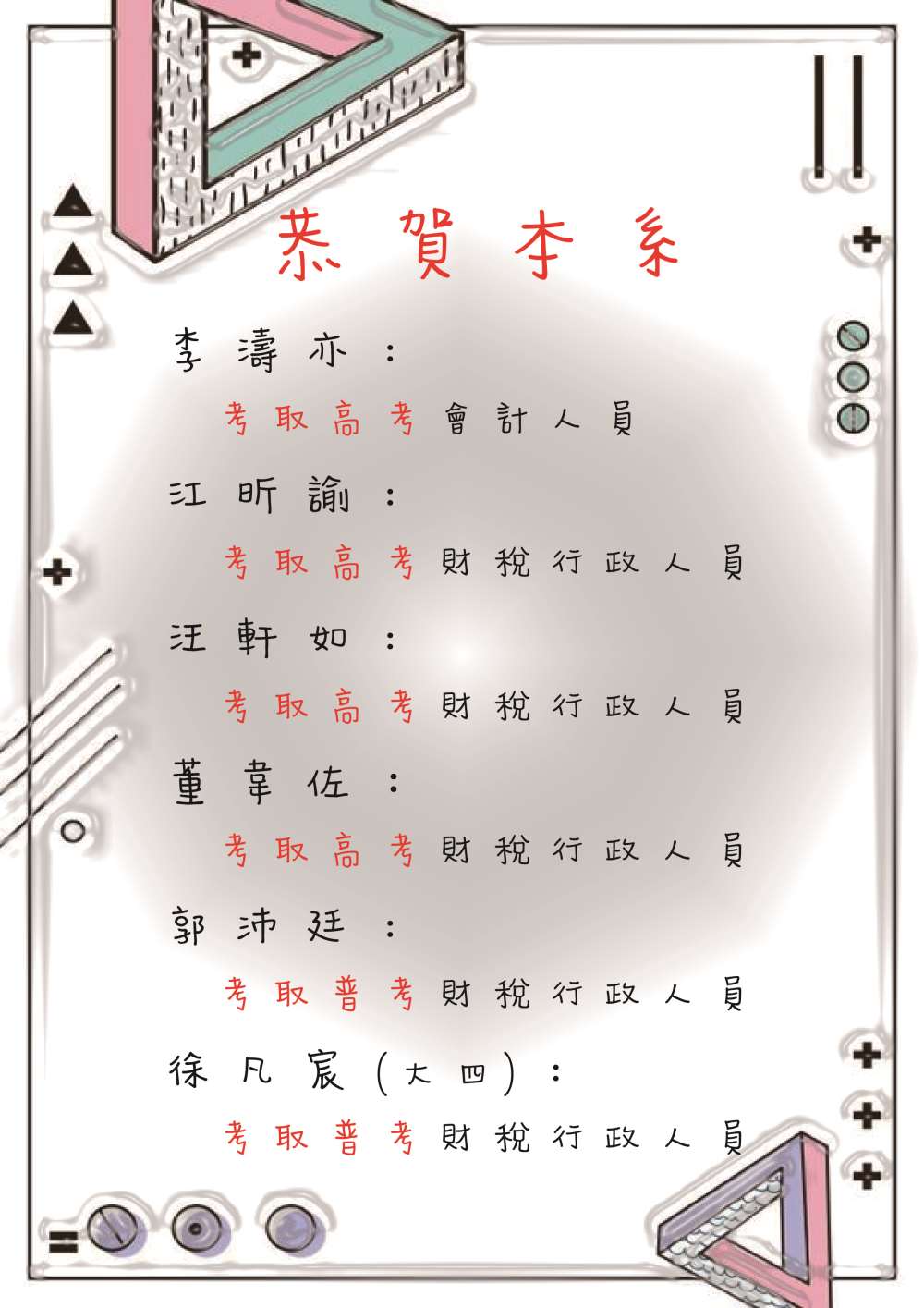 108高普考榜單
